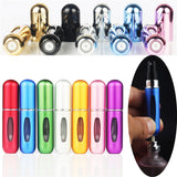 Mini Travel Perfume